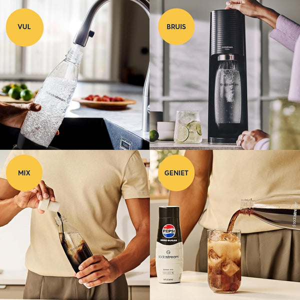 SodaStream Bruiswatermaker